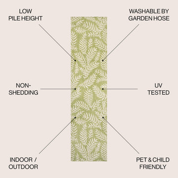 Nevis Palm Frond Indoor/outdoor Area Rug